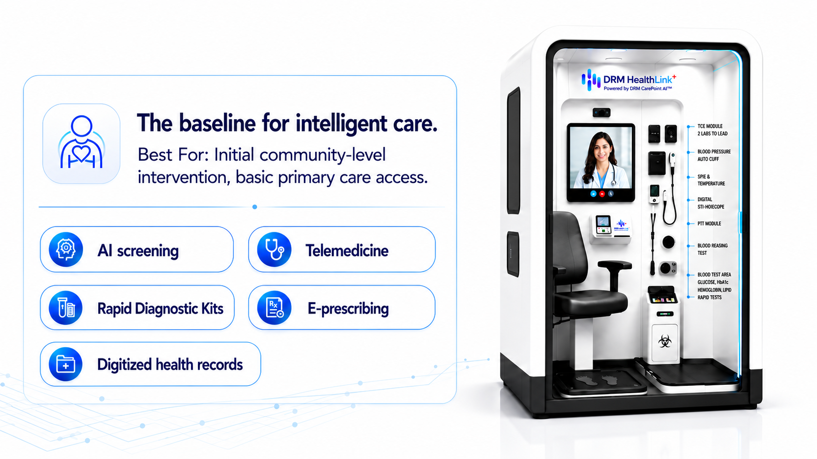Deployment Model 1: standalone DRM HealthLink CarePoint kiosk